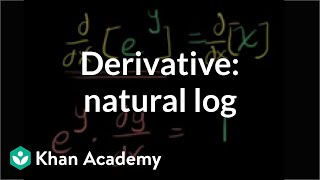 Derivative of natural logarithm  Taking derivatives  Differential Calculus  Khan Academy [upl. by Notlad925]