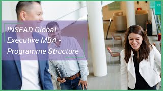 INSEAD Global Executive MBA  Programme Structure [upl. by Thayer]