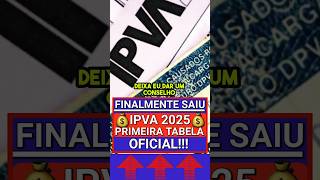 🚨URGENTE IPVA 2025 PRIMEIRA TABELA OFICIAL ipva2025 ipva ipvapcd ipva2024 carrospcd pcd [upl. by Jola]