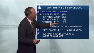 Scott Dorvals Winter Forecast [upl. by Anekam]