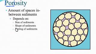 Groundwater Part 1 Porosity and Permeability Earth Science [upl. by Michon]