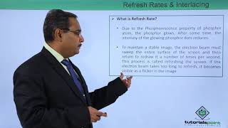 Refresh Rates and Interlacing [upl. by Sherrill]