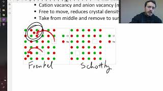 Point defects in ceramics and polymers [upl. by Nosaes]