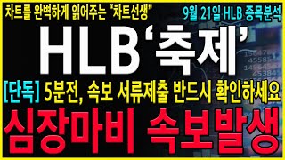 HLB 에이치엘비 5분전 심장마비속보 서류제출 확인하세요 핵심적인 키워드는 quot서류제출quot이 아니라 quot승인quot 입니다 HLB HLB주가 HLB제약 [upl. by Togram824]