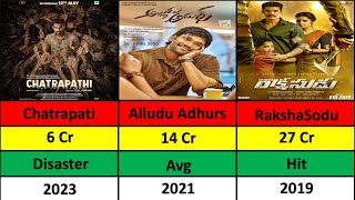 Bellamkonda Sai Sreenivas  Hits and Flops  Bellamkonda Sai Sreenivas All Movie  Data Analysis [upl. by Koval681]