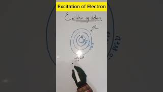 Excitation of Electron chemistry shorts [upl. by Nylirahs]