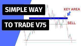 How To TRADE V75VOLATILITY 75 [upl. by Oxford472]