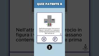 Quiz ufficiale per la patente B perte patente [upl. by Fife231]