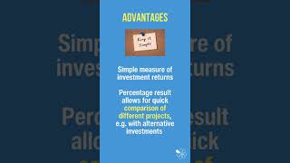 ARR  Investment Appraisal  60 Second Business [upl. by Kingsly86]