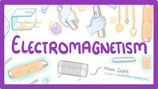 GCSE Physics  Electromagnetism 78 [upl. by Jenda]