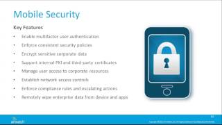 Airwatch Breakdown 1 [upl. by Ignatia]