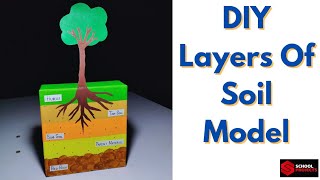 Layers Of Soil Model  Soil Profile Model For School Project  DIY Soil Profile Model [upl. by Fridell]