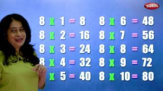 2 to 20 Tables in English  Multiplication Tables English  Pebbles Learning Video [upl. by Aryt]