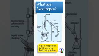 What is an Azeotropic Mixture 11th12thcbsestateboard [upl. by Donoghue]