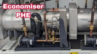 Economiser Explore carrier chiller [upl. by Einnek]