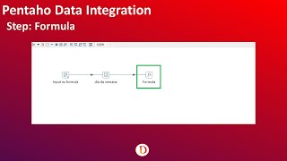 Pentaho Data Integration Fórmula [upl. by Mazman649]