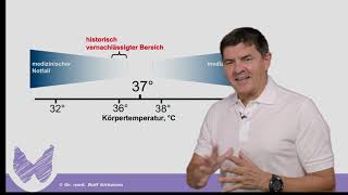 Schilddruesenunterfunktion  Verwendung der Temperaturkurve [upl. by Declan980]