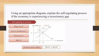 ADAS Selfregulating economy in recessionary gap and inflationary gap [upl. by Mosira814]