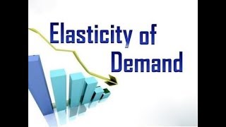 elasticity of demand with its types in urdu hindi 2018 [upl. by Iren]