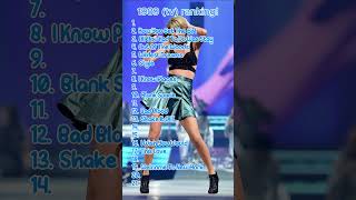 1989 tv Ranking  Red  Swiftie taylorsversion red taylorswift [upl. by Onitsoga919]