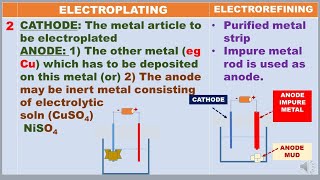 Electroplating Electrorefining Experimental set up application Factors affecting etc [upl. by Allanson]