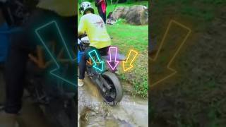 How To Choose Correct Tyre For Your Bike  Scooter  Motorcycle  Scooty Tyres Buying Tips shorts [upl. by Saberio]