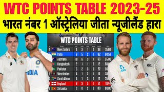 ICC WTC Points Table India Move To Top Of World Test Championship Points Table After AUS Beat NZ [upl. by Kinom]