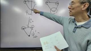 S2728 Group Theory Irreducible Representation Molecular Orbital Normal Mode [upl. by Ahseuqal]