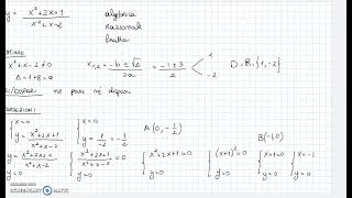 Funzione algebrica razionale fratta 3  Grafico probabile [upl. by Daniele]