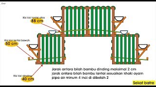 MEMBUAT KANDANG AYAM PETELUR VERSI SIDRAP SULSEL [upl. by Dehlia]