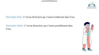 les electrolytes 3éme info et 2éme science [upl. by Dnumyar]