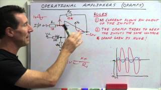 EEVblog 600  OpAmps Tutorial  What is an Operational Amplifier [upl. by Chilson]