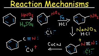 Diazotization Mechanism  Sandmeyer Reaction With Arenediazonium Salts  Diazo Coupling [upl. by Keg]