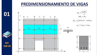 PREDIMENSIONAMIENTO DE VIGAS [upl. by Oira200]