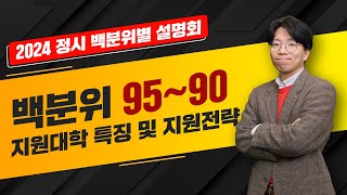 진학사 2024 정시 백분위 설명회 1회차 🔸백분위 9590🔸 [upl. by Christabelle533]