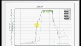 Madgetech Software Version 4 Creating graphs [upl. by Cesaro]