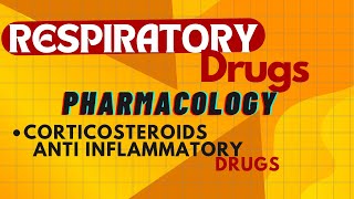 Corticosteroids Anti Inflammatory DrugsMechanism OF ActionSideEffectToxicityDrug Interaction [upl. by Dosia]