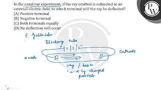 In the canal ray experiment if the ray emitted is subjected to an external electric field to w [upl. by Callan260]