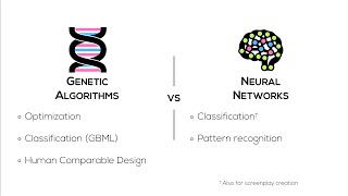 Genetic Algorithms  Jeremy Fisher [upl. by Harbison]