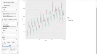 Radiant Tutorial Simple Time Series Analysis [upl. by Nodnnarb]