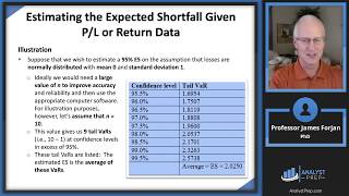 Estimating Market Risk Measures FRM Part 2 2023 – Book 1 – Chapter 1 [upl. by Kasey250]