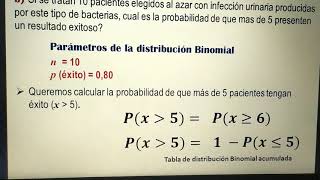 Distribución Binomial Ejemplos con tabla [upl. by Ileak805]