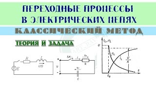 Переходные процессы  Классический метод расчета переходных процессов Теория и задача [upl. by Jaddan229]