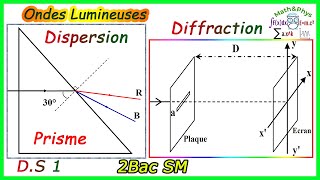 Ondes Lumineuses  Diffraction  Dispersion de Lumière dans un Prisme  2 Bac SM  Exercice 6 [upl. by Gnas99]