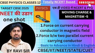 force on conductor in uniform magnetic field amp force bw two parallel current carrying conductorL5 [upl. by Ak]