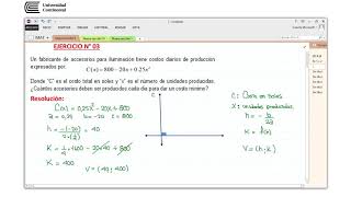 Aplicación de funciones cuadráticas Ejercicio 4 [upl. by Haddad]