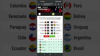 mi prediccion de las eliminatorias 2026 ACTUALIZADO [upl. by Akiehsat]