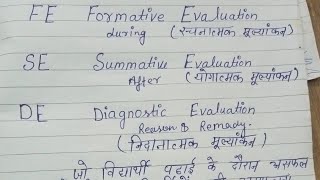 Evaluation  Formative Summative Diagnostic Evaluation PriyankaChaturveditechnical [upl. by Oby]