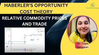 International Economics  Lesson 11  Haberler Theory of International Trade  Part 7 [upl. by Adil]