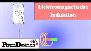 Elektromagnetische Induktion mit einem digitalen Messgerät  einfach und anschaulich erklärt [upl. by Zaraf]